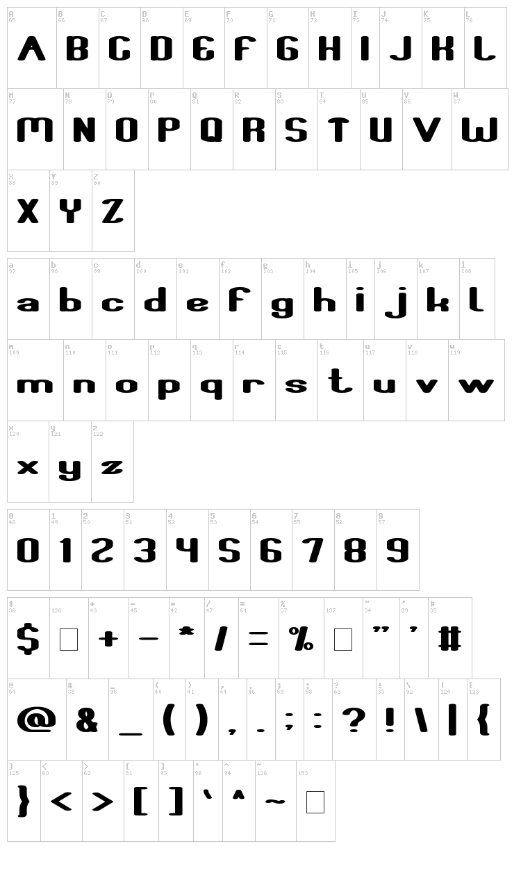Fun Raiser font map